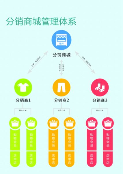 1645602991625187.jpg 5.jpg